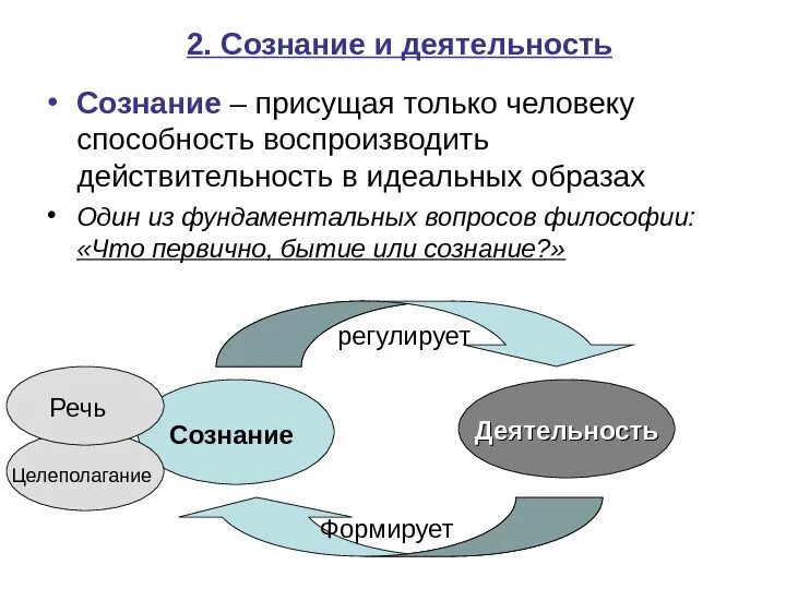 Взаимосвязь сознания и деятельности. Сознание и деятельность Обществознание 10 класс. Сознание и деятельность схема. Сознание формируется деятельностью.