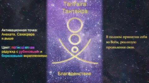 Коды крайона рассчитать