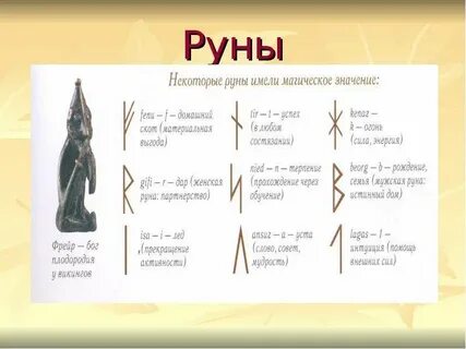 Руны мудрости