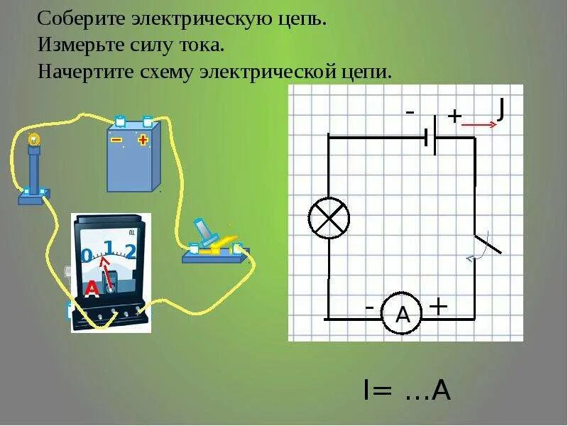 Соберите электрическую цепь из деталей электроконструктора. Начертите схему электрической цепи. простая электрическая цепь. простейшие электрические цепи. самая простая электрическая цепь.