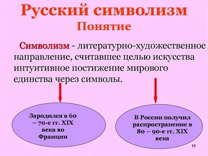 2 символизм