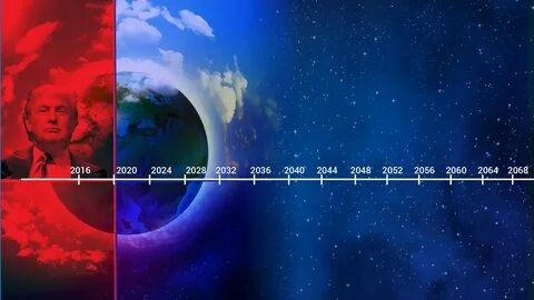 Какой цвет лучше в 2024 году