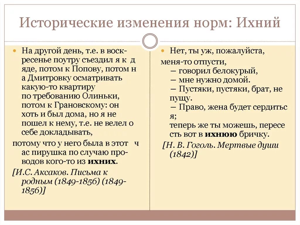 Учет изменений норм. Изменение норм литературного языка. Примеры изменений в нормах литературного языка. Исторические изменения в нормах русского языка. Причины изменения норм литературного языка.