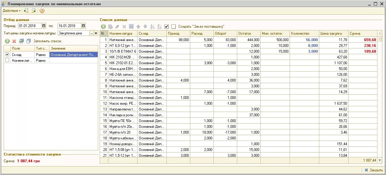 Программа 1с покупка. Остатки на складе. Учет остатков товара. Остаток на складе. Минимальные остатки на складах.