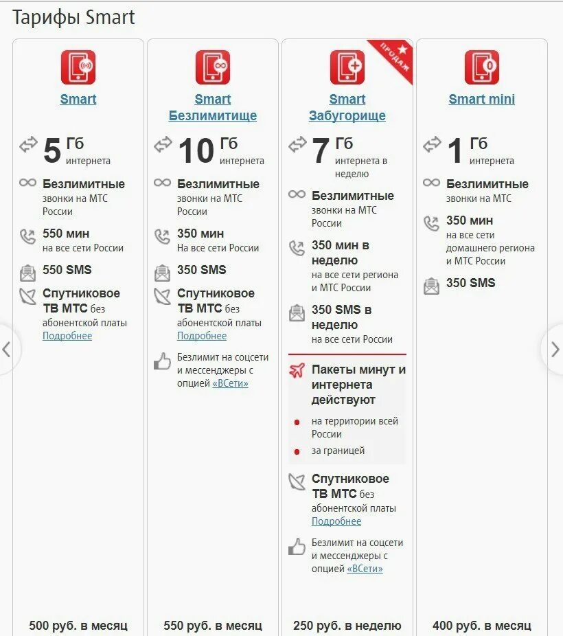 Мтс какие есть. Smart mts 3 гб 250 рублей. тариф мтс безлимитный интернет 550 рублей. тарифные планы мтс с безлимитным интернетом. тариф смарт абонентская плата.