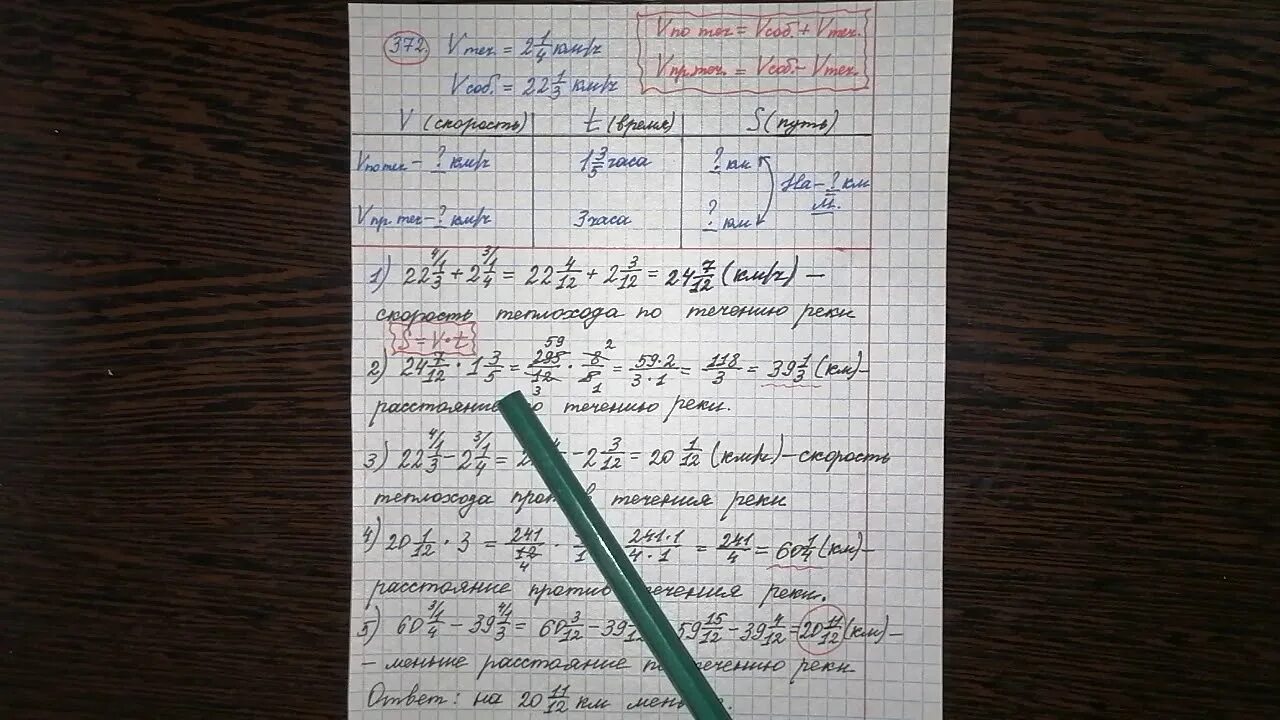 Теплоход шел 3 ч против течения и 1 3/5 ч по течению реки. Теплоход шел 3ч против течения. Скорость теплохода против течения 36,5. Теплоход шел 0.6 против течения\. Теплоход шел 5 ч по течению