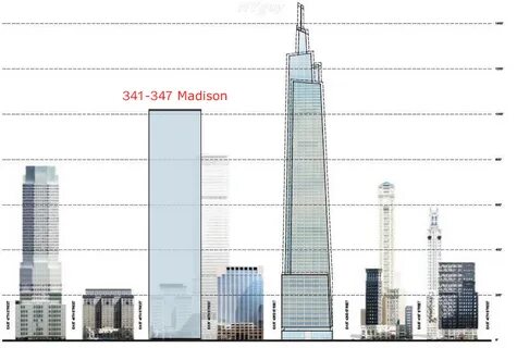 Tall building перевод