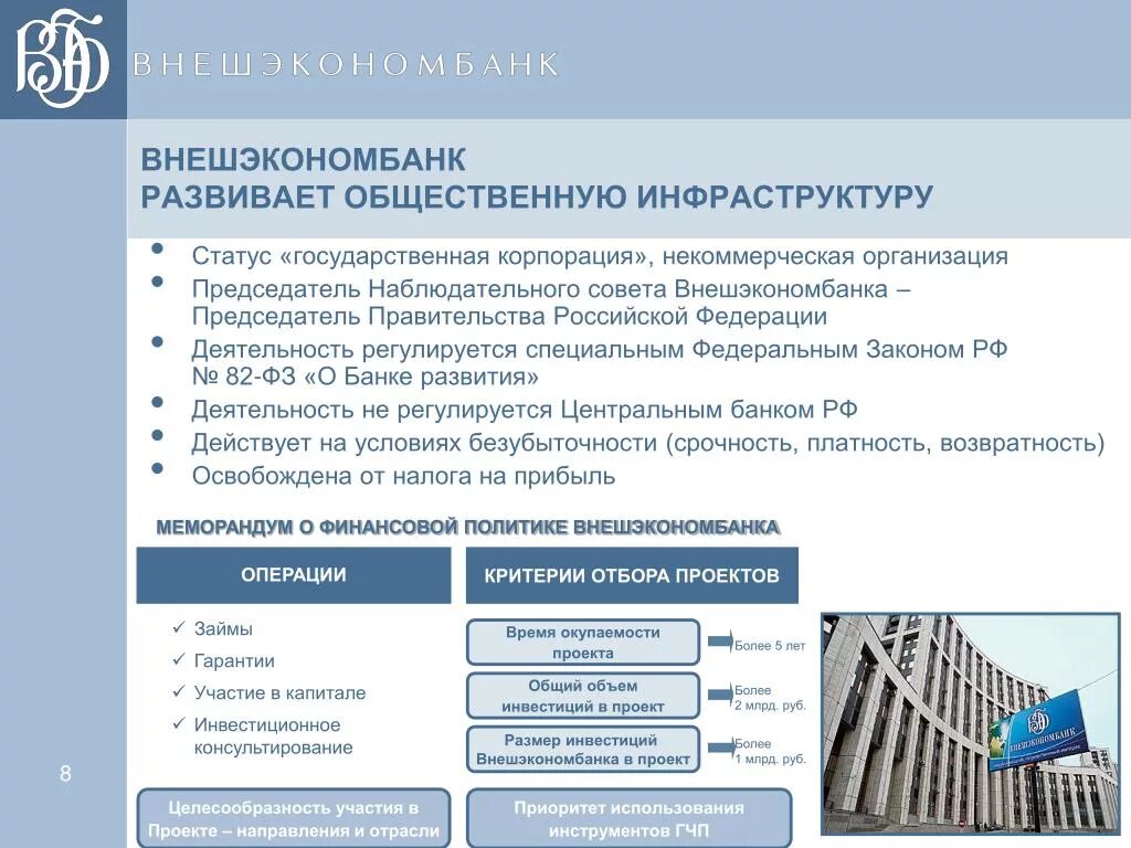 Что значит вэб рф. Структура Внешэкономбанка. Вэб РФ структура. Внешэкономбанк структура. Вэб РФ презентация.