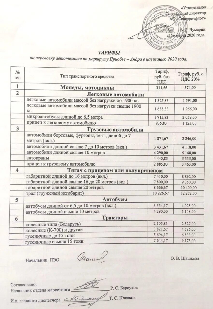 Переправа приобье андра. Расписание парома андра приобье. паром приобье андра 2025 расписание. паром приобье расписание. приобье хмао паромная переправа.