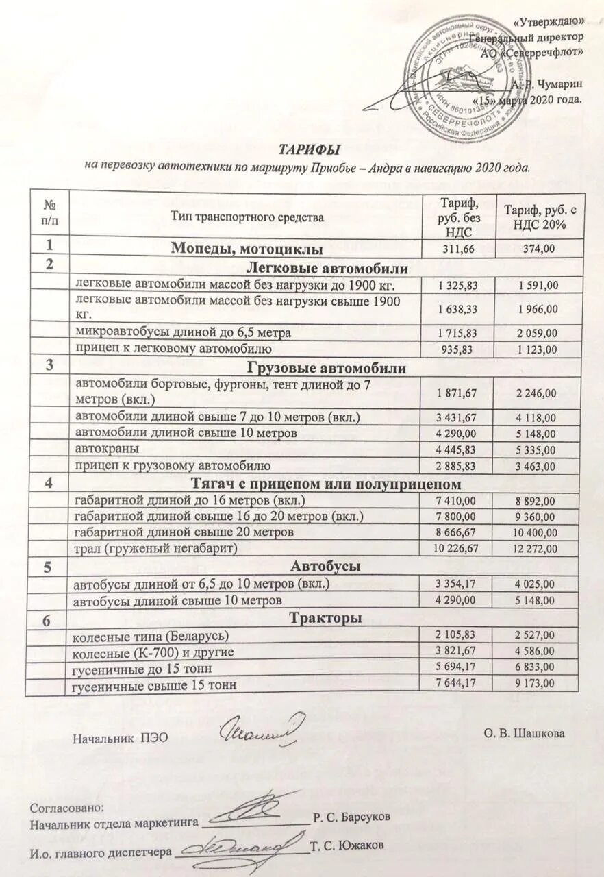 Паром приобье салехард 2024. Расписание парома Андра Приобье. Паром Приобье Андра 2022 расписание. Паром Приобье расписание. Приобье ХМАО паромная переправа.