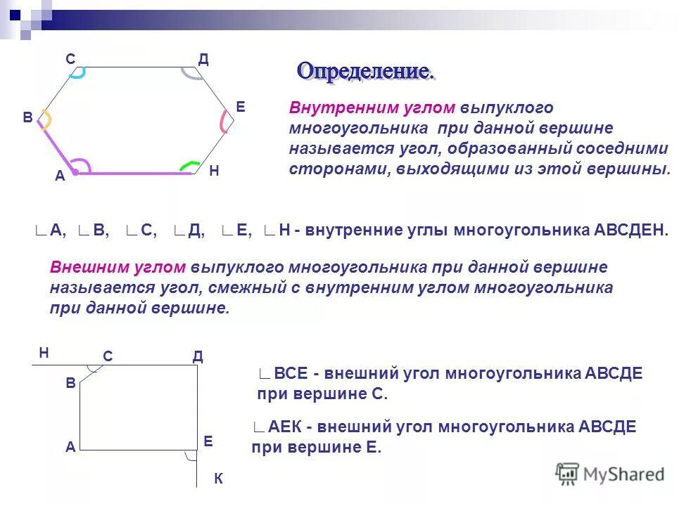 Диагональ многоугольника определение 8 класс. Многоугольники стороны вершины углы. Соседние стороны многоугольника. Смежные вершины многоугольника. Внешний угол многоугольника.