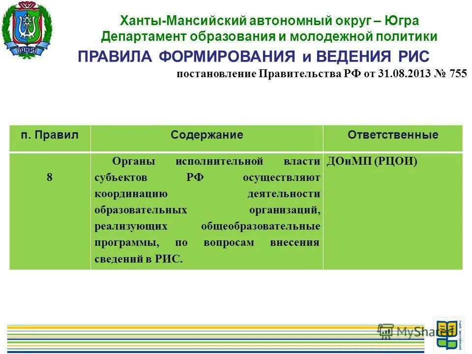 молодежная политика регламент. молодежная политика регламент. молодежная политика регламент. направления деятельности молодежного совета. программ развития молодежи в россии.