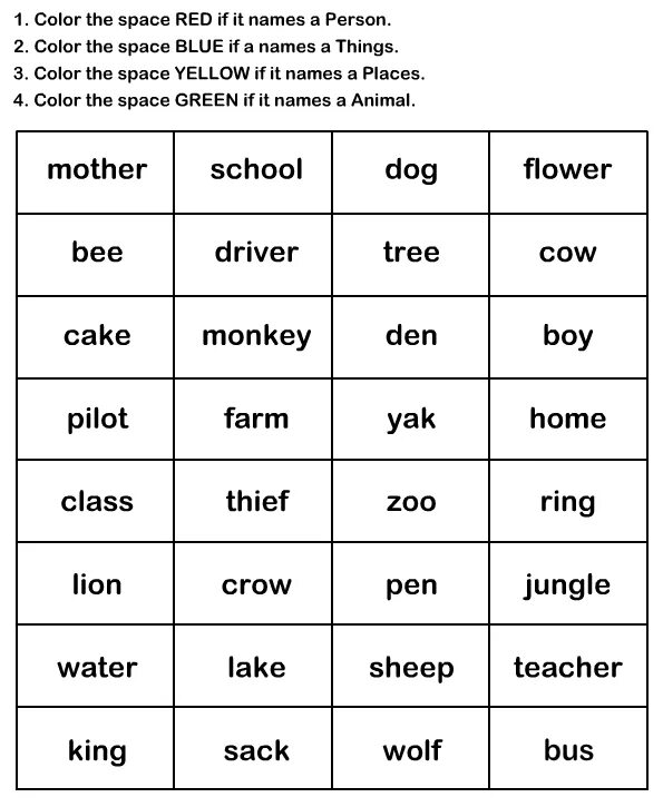 Lesson name