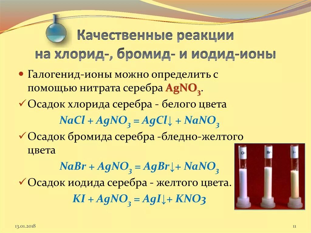 Железа ii и брома. Качественные реакции на хлорид, бромид и иодид-ионы.. Качественные реакции на анионы хлорида калия.