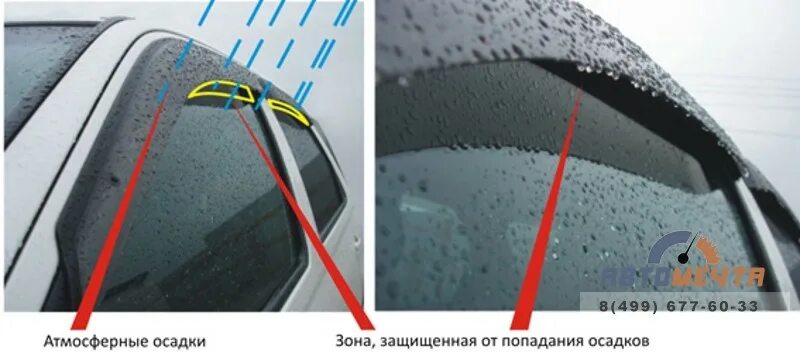 Защита на стекле на машине сбоку. Защита от дождя на стекла авто. Боковая защита в автомобиле на стекло. Крепление ветровиков на двери автомобиля.