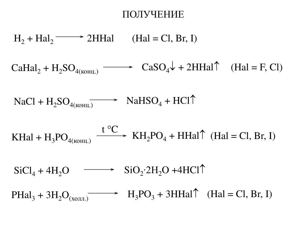 Название соединения h3po4. NACL h2so4 конц. NACL h2so4 концентрированная реакция. Nabr h2so4 конц. NACL ТВ h2so4 конц.