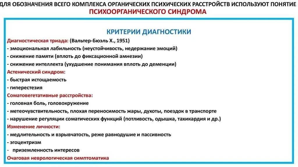Позитивная и негативная симптоматика. Продуктивные психопатологические симптомы при шизофрении. Симптомы и синдромы при шизофрении. Продуктивные психические расстройства. Коллекционирование это психическое заболевание?.