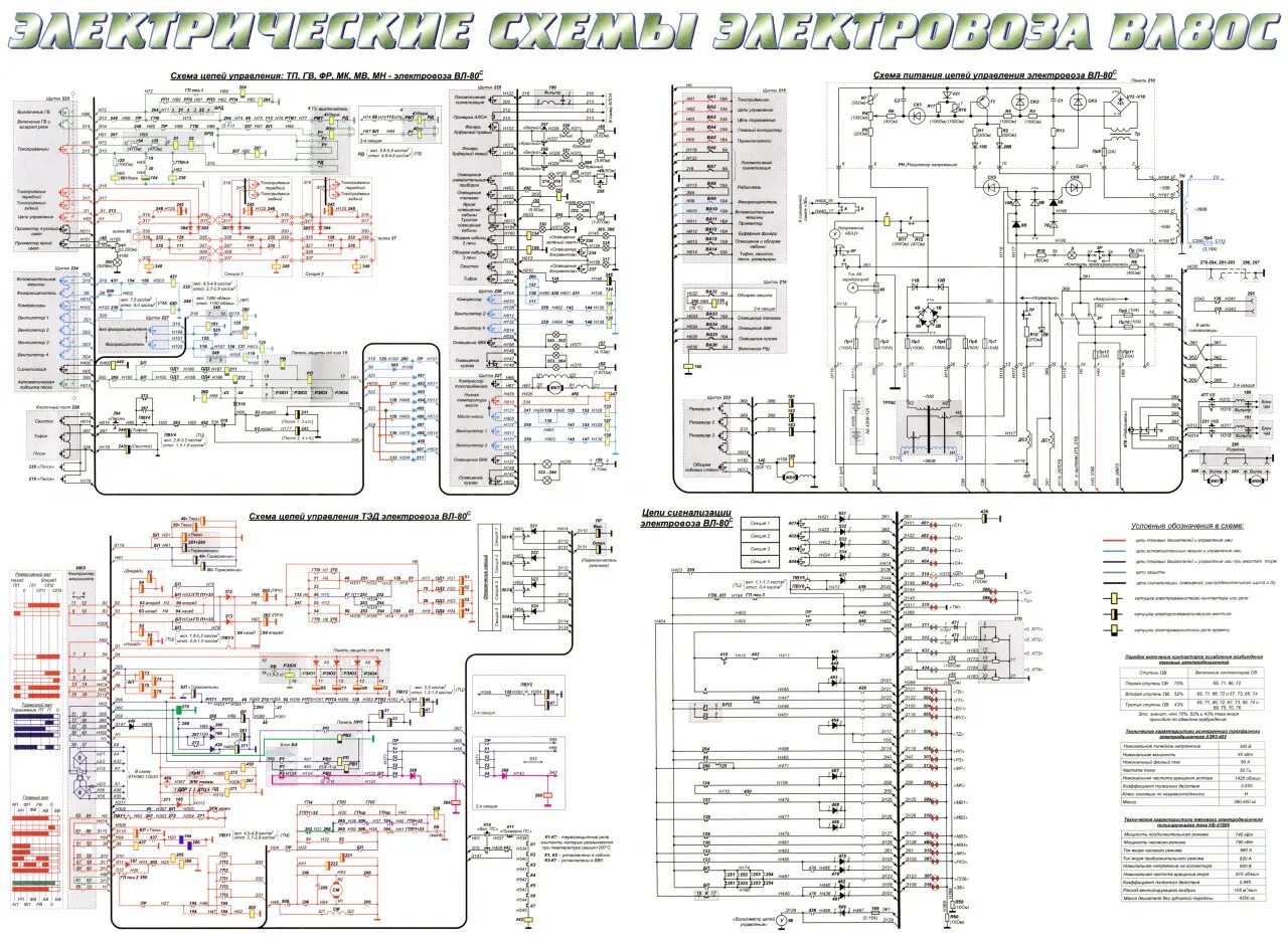Электрическая схема локомотива вл80с. Силовая схема электровоза вл80с. Силовые и вспомогательные цепи электровоза вл80с. Схема вл 80. Схема вл 80.