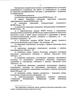 Приказы ивс