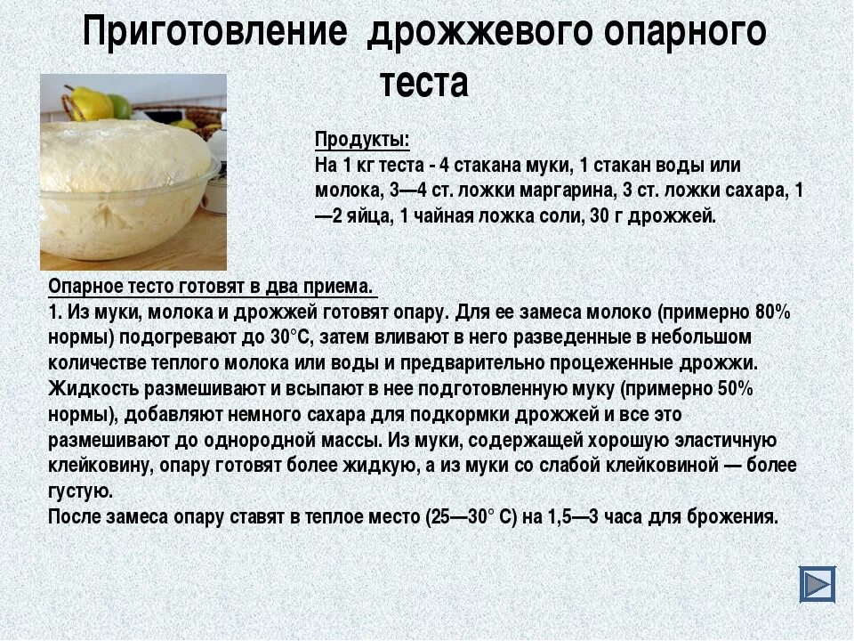 Сколько по времени поднимается дрожжевое тесто