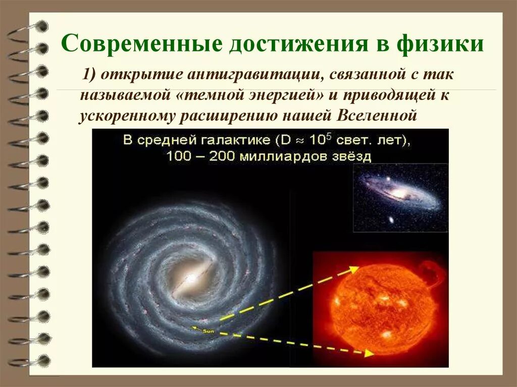 Достижениясовремееной физики. Современные научные открытия в физике. Открытия и достижения в физике. Современные достижения. Открытия в физике кратко