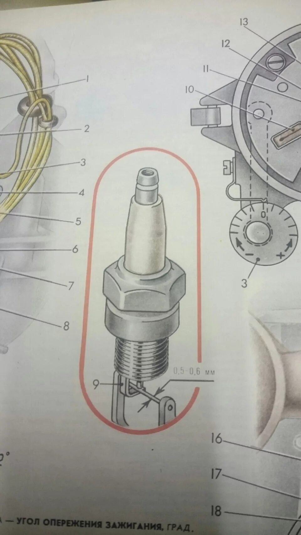 Зазор свечей карбюратор электронное зажигание. Датчик угла опережения 406 карбюратор. Схема опережения зажигания ВАЗ 2107. ВАЗ-2106 электронное зажигание зазор свечей. Зазор свечей зажигания 2107 карбюратор