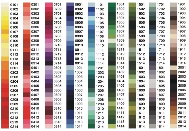 Дмс цвета с названием таблица los gráficos del gato: TABLA CONVERSION HILOS GAMMA-DMC-ANCHOR-MADEIRA Tabla de