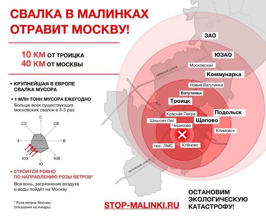 Карта московских заводов. Мусорный полигон малинки в новой Москве. Мусорный полигон малинки в новой Москве на карте. Мусорные полигоны Москвы и Моско. Свалка малинки на карте.