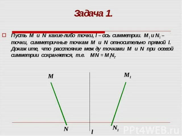 Пусть m а б в. Пусть m и n какие либо точки l ось симметрии. Пусть м и н какие либо точки л ось симметрии м1 и н1. Пусть m и n какие либо точки l ось симметрии m1 и n1. Пусть м и н какие либо точки л.