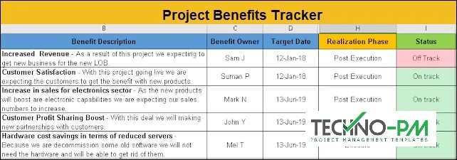 Benefit program. Benefit program