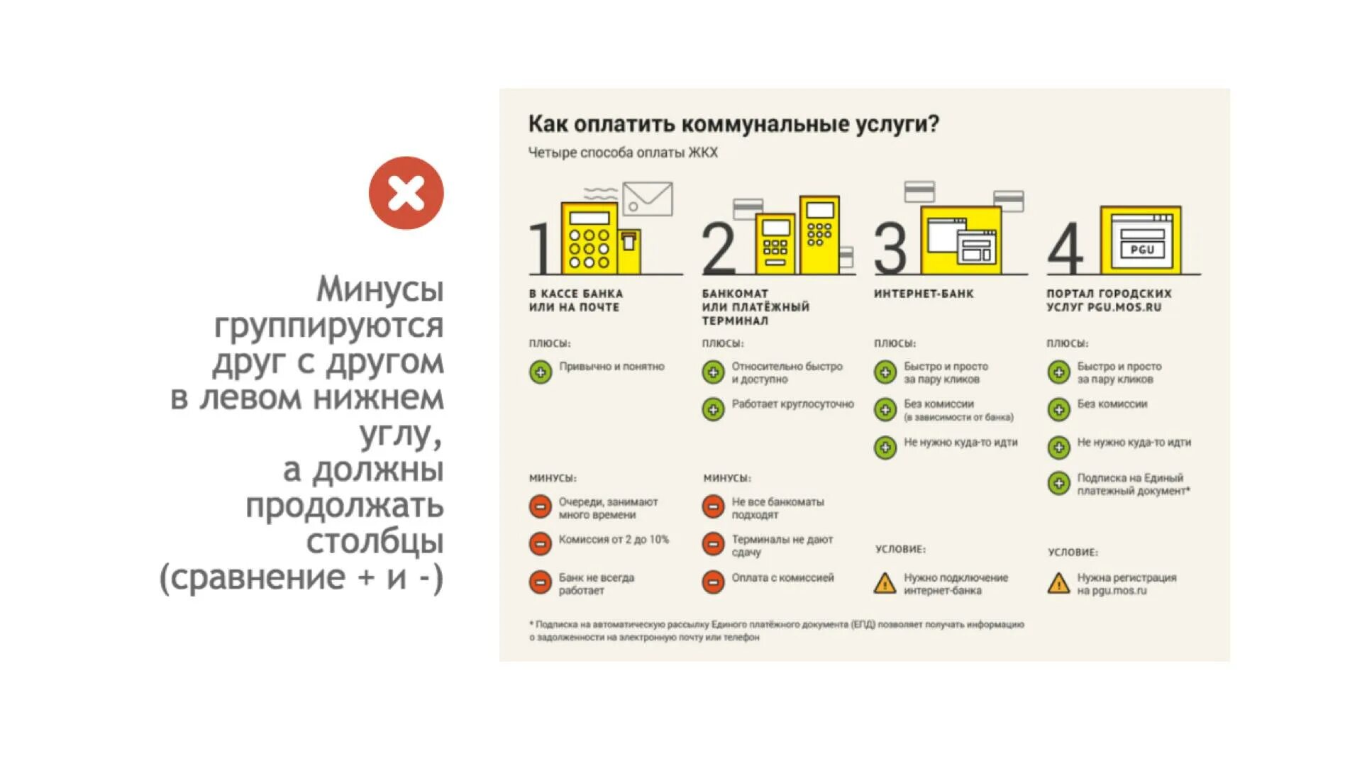 Как оплачивать коммуналку через. Способы оплаты коммунальных услуг. Способы оплаты ЖКХ. Инфографика оплата. Оплата услуг ЖКХ.