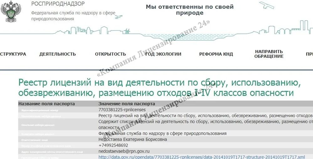 Реестр лицензий. Росприроднадзор лицензии. Реестр лицензий Росприроднадзора. Реестр лицензий по надзору в сфере природопользования.