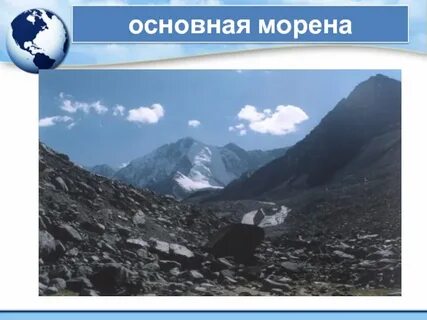 Моренные формы