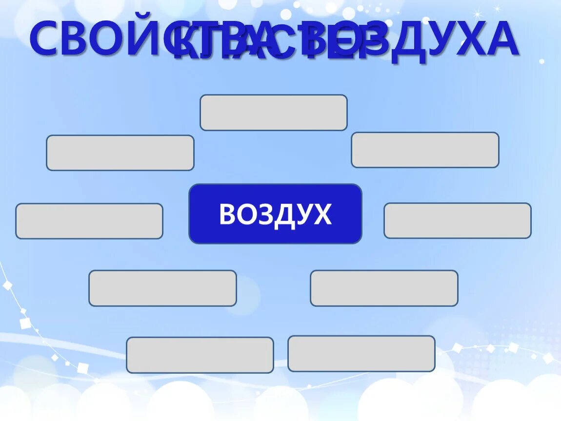 Состояние воздуха 3 класс. Кластер свойства воздуха. свойства воздуха. свойства воздуха 3 класс. кластер на тему свойства воздуха.