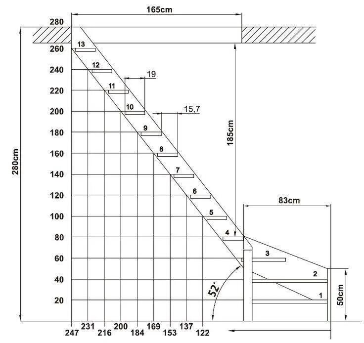 Высота между этажами. Как рассчитать Размеры ступеней лестницы. Высота ступеней деревянной лестницы на второй этаж. Лестница Размеры ступеней расчет чертежи. Деревянная лестница расчет и чертеж.