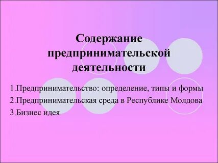 Понятия и определения предпринимательства