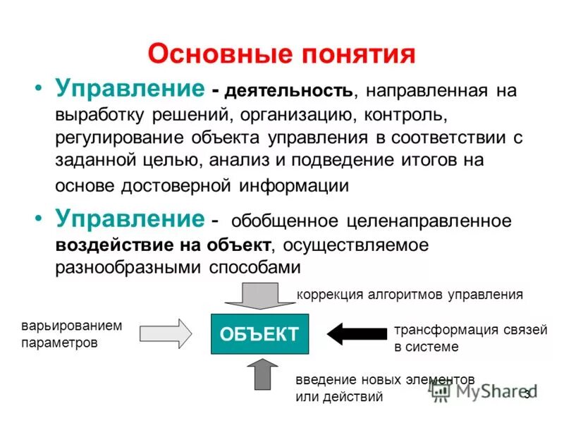 Связи управления понятие