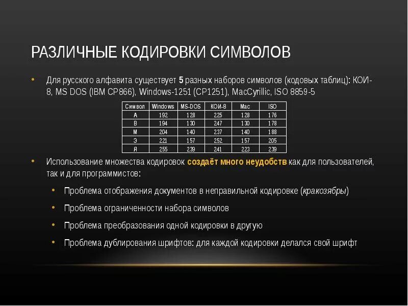 Encoding types