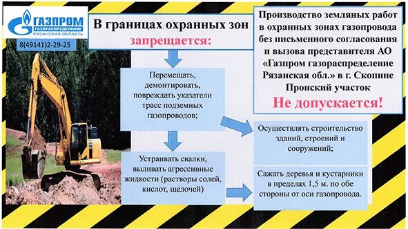 Работы в охранной зоне газопровода. Земляные работы в охранной зоне газопровода. Охранная зона зона газопроводов. Земляные работы в зоне газопроводов. Правила охранной зоны газопровода