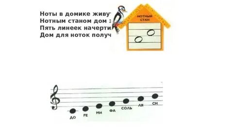 Учим ноты играя