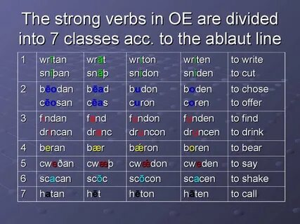 The verb lecture
