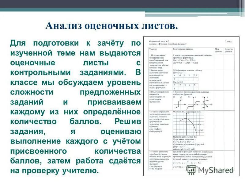 Дидактика по алгебре 9 класс. Проекты по алгебре 9 класс. Алгебра правила. Контрольная алгебра 9 класс квадратичная функция. Проекты по алгебре 9 класс.