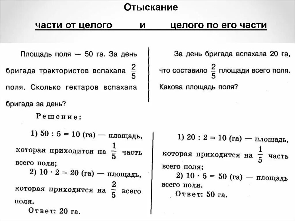 Математика 5 класс нахождение части целого задачи. Задачи на нахождение части от числа и числа по его части. Правило нахождения части от целого и целого по его части. Нахождение части целого и целого по части 5 класс. Алгоритм нахождения части от целого и целого по его части.