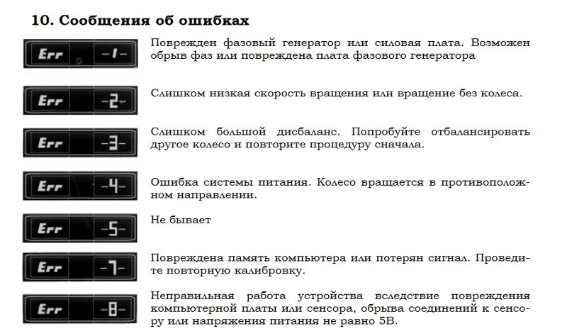 Вс б мп 1.6 ошибка. Коды ошибок балансировочного станка. Ошибка е0. Весы CAS коды ошибок. Ошибка на весах.