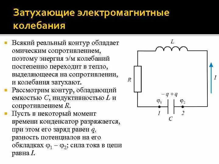 Определите период незатухающих колебаний. Генератор незатухающих электромагнитных колебаний схема. Вынужденные электромагнитные колебания в колебательном контуре. Свободные незатухающие электромагнитные колебания схема. Затухание электромагнитных колебаний.