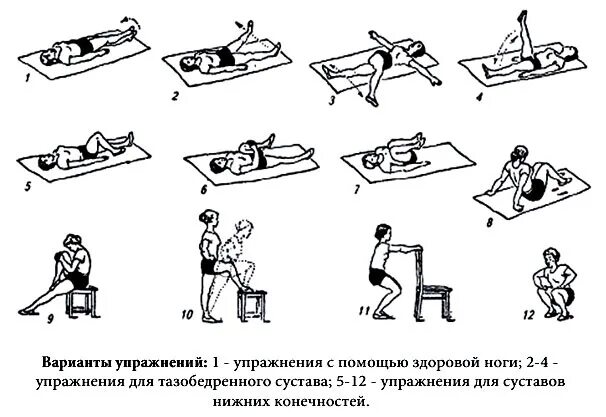 Зарядка после эндопротезирования. Лечебная физкультура при преломешейки бедра. Упражнения при реабилитации после перелома шейки бедра. Комплекс упражнений при переломе шейки бедра у пожилых. Лечебная физкультура при переломе шейки бедра у пожилых.