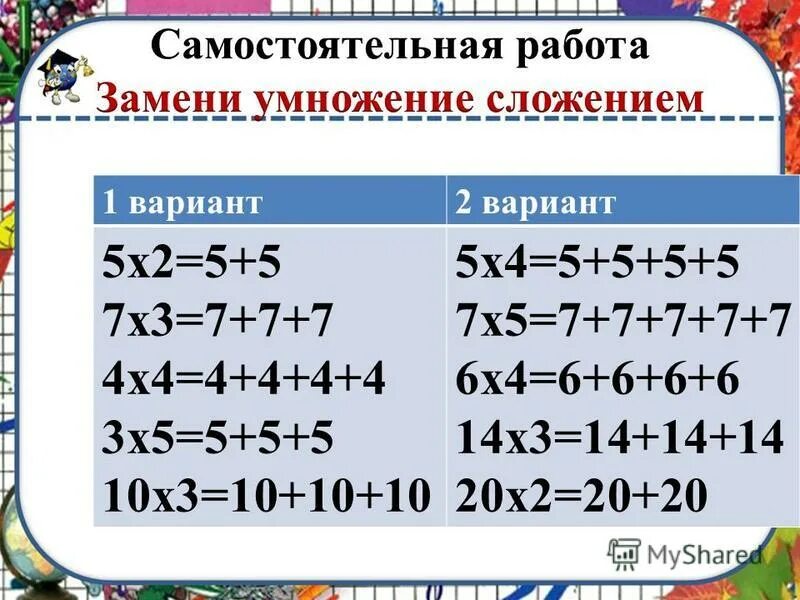 замените умножением 16 - 4 -4 -4 -4. 4 4 4 4 заменить умножением. 4 4 4 4 заменить умножением. вычислить заменяя умножение сложением. умножение это сумма одинаковых слагаемых.