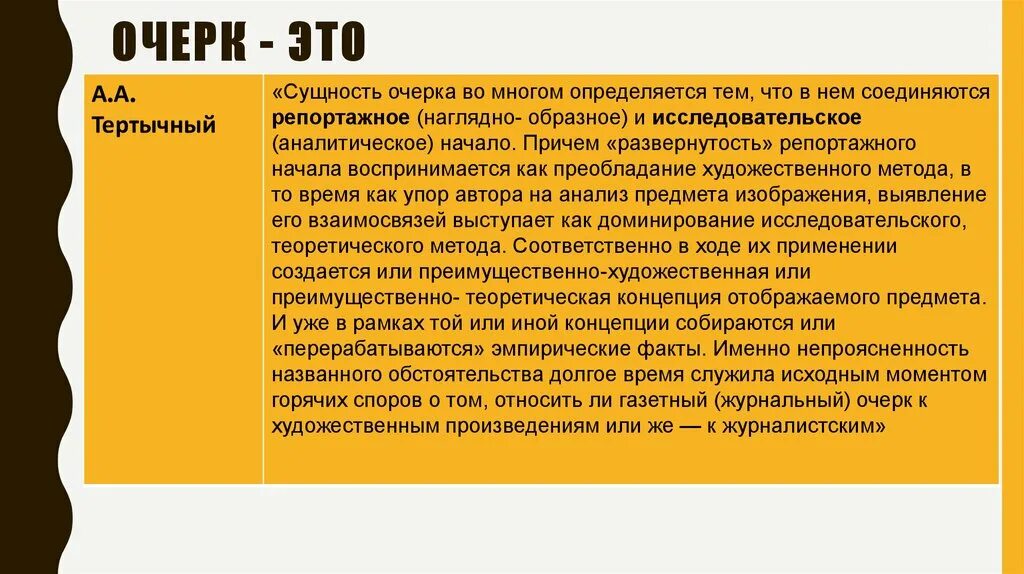 Памфлет это жанр. Очерк это. Примеры очерков в журналистике. Очерк это. Очерк в журналистике.