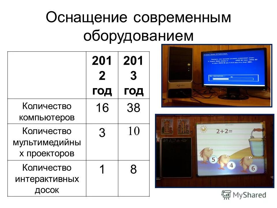 информационно-измерительная техника и технологии. автоматизированная система централизованного управления. сколько лет было оборудование. выбор моечного оборудования и технологической оснастки. установки для реферата.