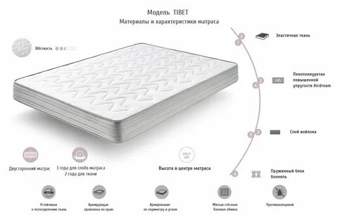 Это разновидность матраса является омонимом